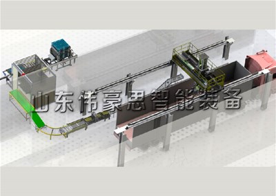 白炭黑全自動裝車機 無人化自動裝車系統(tǒng)應(yīng)用