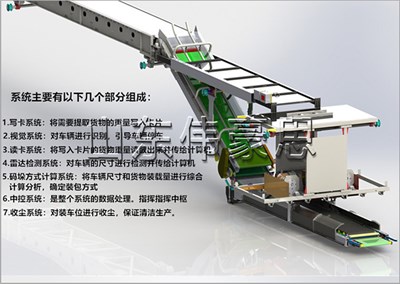 尿素肥料全自動(dòng)裝車機(jī)，高速自動(dòng)裝車機(jī)器人現(xiàn)場(chǎng)