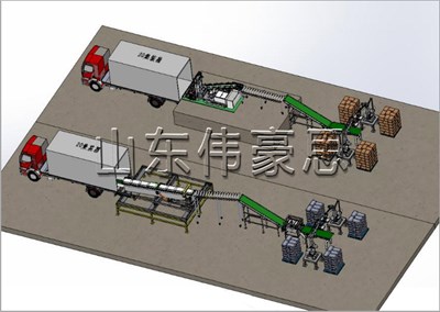 袋料集裝箱自動(dòng)裝車機(jī)，全自動(dòng)裝車設(shè)備生產(chǎn)定制